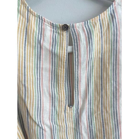 NWT Marine Layer Laney Mini Dress In Beachy Stripe Size Small - Picture 10 of 10